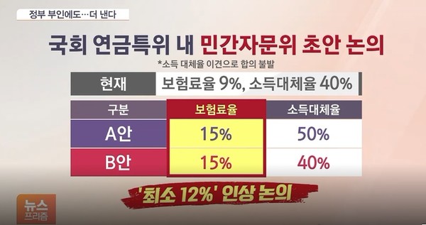 SBS Biz 1월 30일 뉴스 화면(캡처)