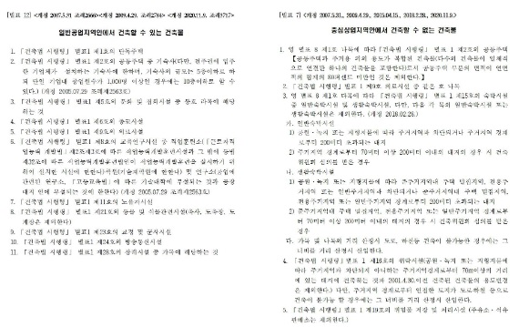 출처: 2월 9일 자 전주시민회 페이스북 페이지