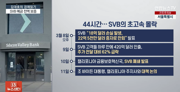 연합뉴스TV 3월 13일 방송 화면(캡처)