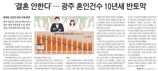 전남일보 3월 17일 13면 기사