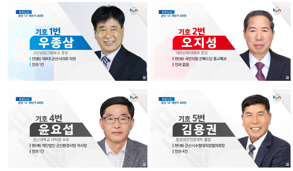 3월 24일 KCN금강방송 종합뉴스 보도 화면 편집