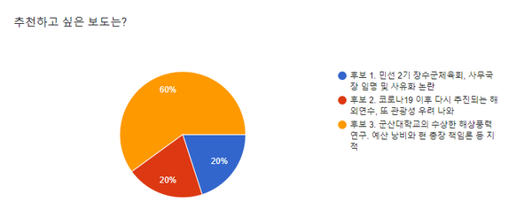자료=전북민언련 제공