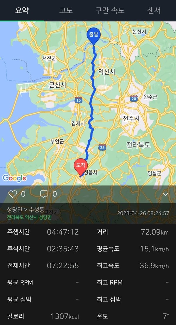 사고와 맞바람 속에서도 72.09Km를 주행한 5일 차.