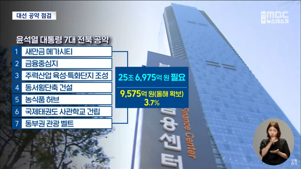 5월 9일 전주MBC 뉴스데스크 보도 화면 편집