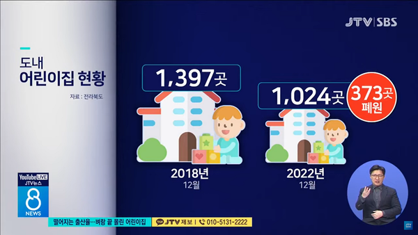 3월 24일 자 JTV전주방송 8뉴스 보도 화면 편집