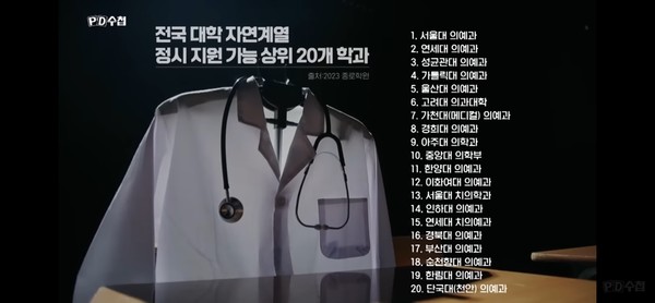 23일 MBC 'PD수첩'이 방송한 ‘의대 블랙홀’의 한 장면(캡처)
