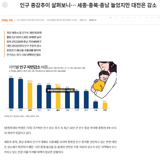 충청투데이 7월 5일 인터넷판 기사(홈페이지 갈무리)