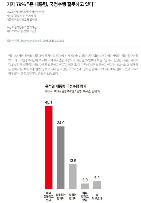 한국기자협회 홈페이지 갈무리