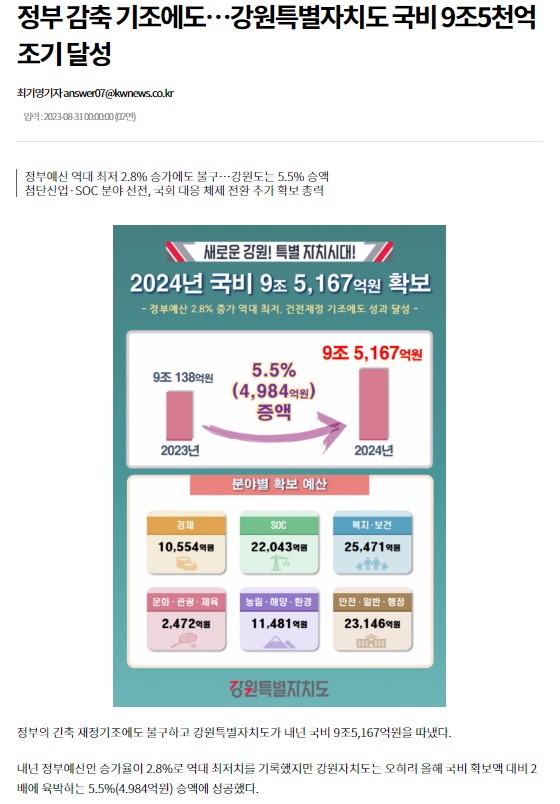강원일보 8월 31일 인터넷판 기사(홈페이지 갈무리)