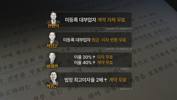 지난 26일 KBS 1TV '시사기획 창'에서 방송된 ‘2023, 사채 탈출기’의 한 장면 캡처