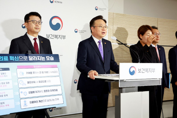 조규홍 보건복지부 장관이 19일 오후 정부세종청사에서 '생명과 지역을 살리는 필수의료 혁신전략' 관련 브리핑을 진행하고 있다.(사진=보건복지부 제공)