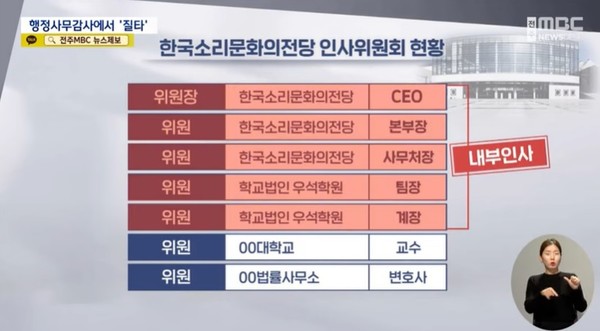 전주MBC 11월 15일 뉴스 화면(캡처)