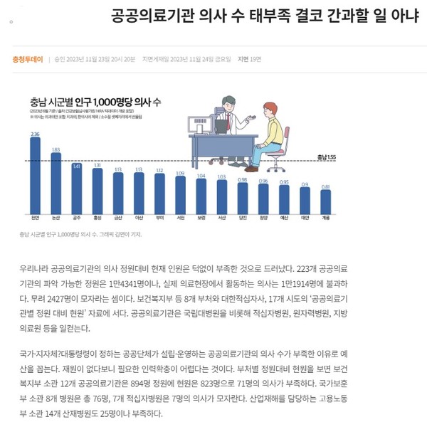충청투데이 11월 24일 사설(홈페이지 갈무리)
