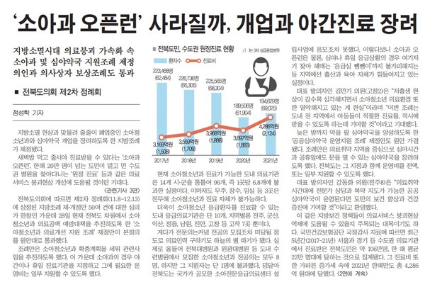 새전북신문 11월 29일 1면 기사(지면 갈무리)