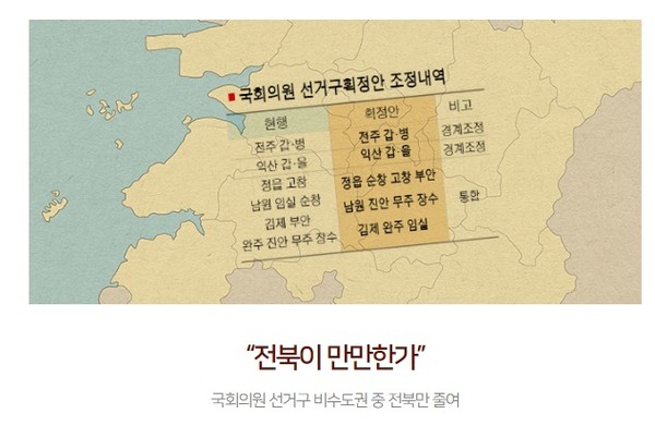 전북일보 12월 6일 홈페이지 초기화면(갈무리)
