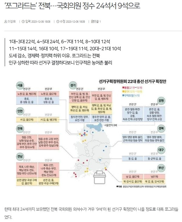 전북일보 12월 6일 인터넷판 기사(홈페이지 갈무리)