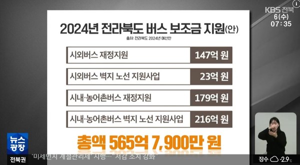 KBS전주총국 12월 6일 뉴스 화면(캡처)