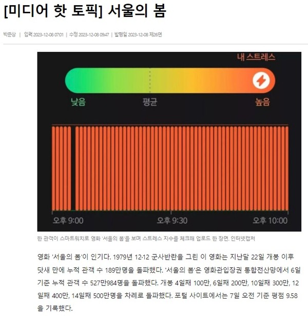 영남일보 12월 8일 기사(홈페이지 갈무리)