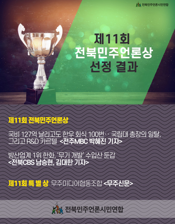 사진=전북민주언론시민연합 제공