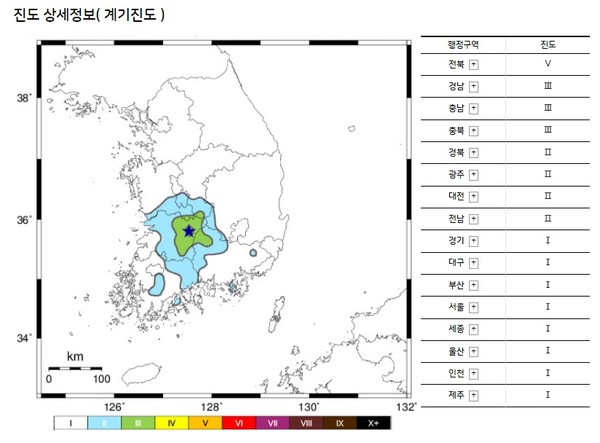7월 29일 장수군 지역에서 발생한 지진의 진도 상세정보(기상청 제공)