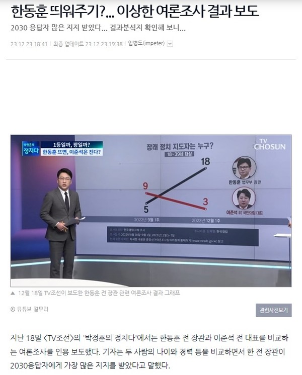 오마이뉴스 12월 23일 기사(홈페이지 갈무리)