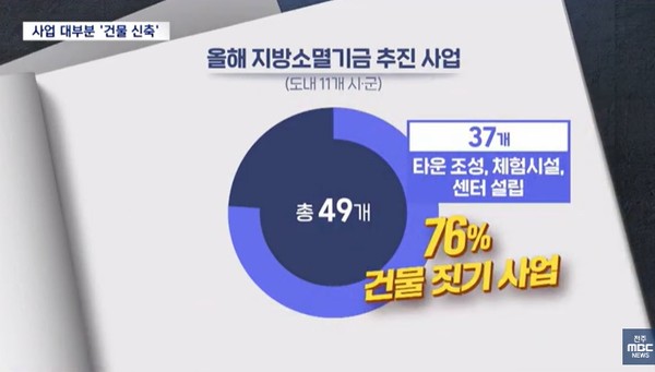 전주MBC 2월 18일 뉴스 화면(영상 갈무리)