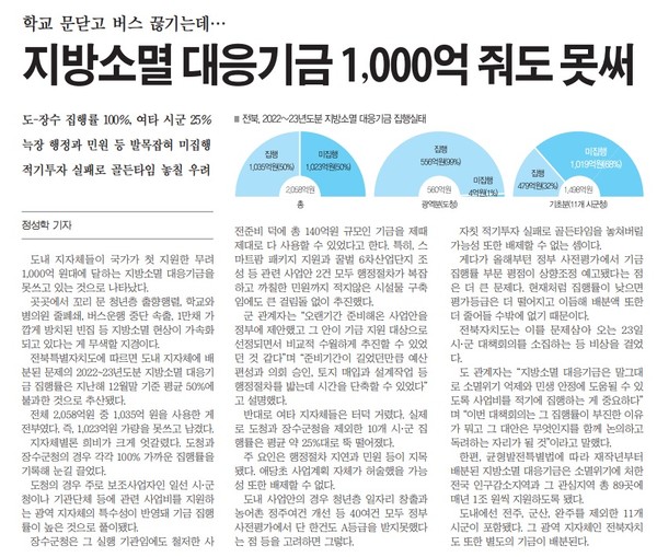 새전북신문 2월 19일 1면 기사(지면 갈무리)