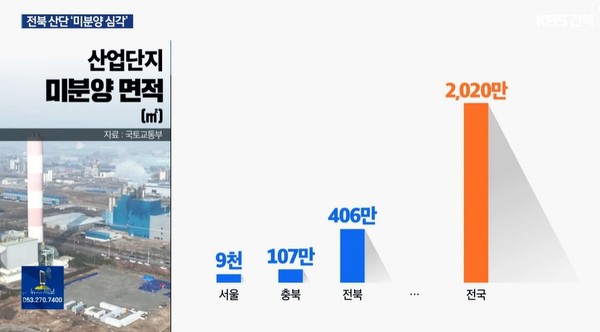 KBS전주총국 2월 28일 뉴스 화면(영상 갈무리)