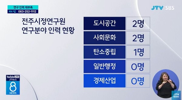 JTV 3월 4일 뉴스 화면(영상 갈무리)