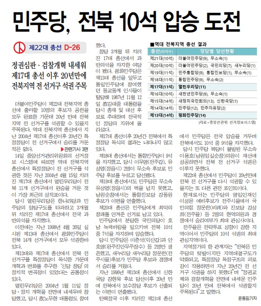 전민일보 3월 15일 1면 기사(지면 갈무리)