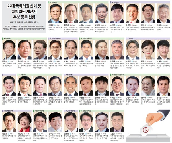 새전북신문 3월 22일 3면 기사(지면 갈무리)