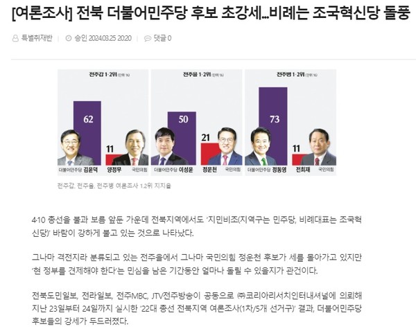 전북도민일보 3월 25일 인터넷판 기사(홈페이지 갈무리)