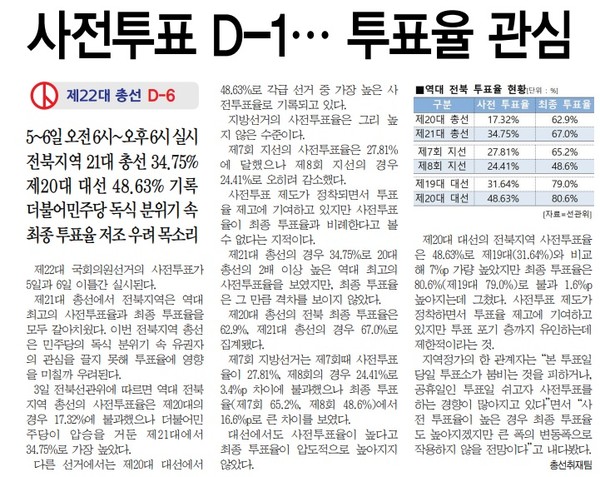 전민일보 4월 4일 1면 기사(지면 갈무리)