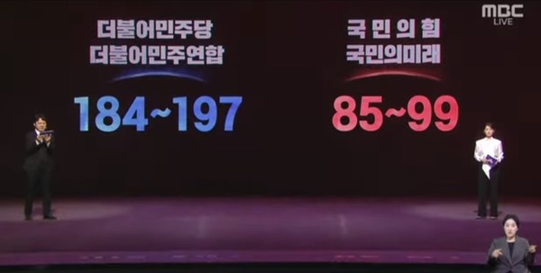 MBC 4월 10일 오후 6시 출구조사 방송 화면(영상 갈무리)