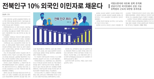 새전북신문 5월 7일 1면 기사(지면 갈무리)