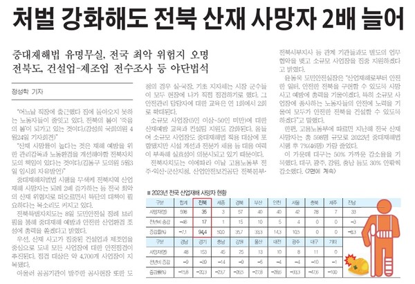 새전북신문 5월 9일 1면 기사(지면 갈무리)