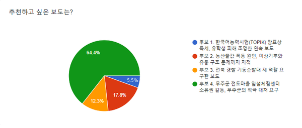 전북민언련 제공
