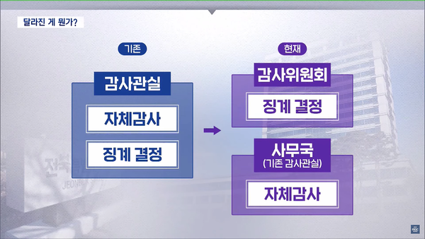 5월 26일 전주MBC 뉴스데스크 보도 화면 편집
