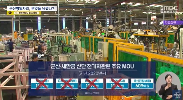 전주MBC 5월 30일 뉴스 화면(영상 갈무리)