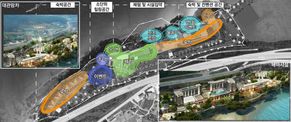 새만금 챌린지테마파크사업 조감도(새만금개발청 제공)