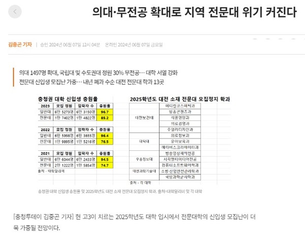충청투데이 6월 7일 인터넷핀 기사(홈페이지 갈무리)