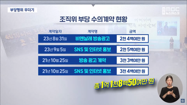 6월 14일 자 전주MBC 뉴스데스크 보도화면 편집