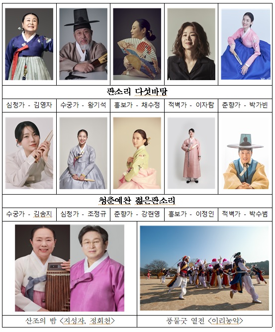 전주세계소리축제조직위원회는 아이부터 어른까지 모든 세대가 즐길 수 있도록 소리축제를 대표하는 브랜딩 공연 '판소리 다섯바탕'을 새롭게 기획해 올해부터 선보인다.(사진=전주세계소리축제조직위원회 제공)