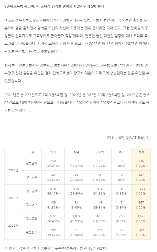 전북민언련이 8월 7일 발표한 '뉴스피클'(홈페이지 갈무리)