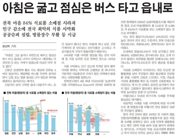 새전북신문 9월 5일 1면 기사(지면 갈무리)