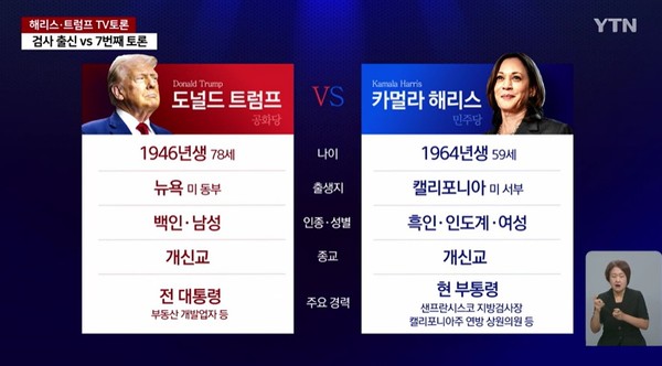 YTN 9월 11일 뉴스 화면.(영상 갈무리)