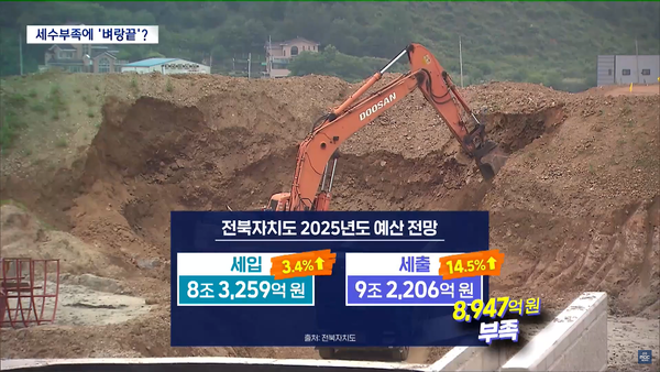 9월 17일 자 전주MBC 뉴스데스크 보도 화면 편집