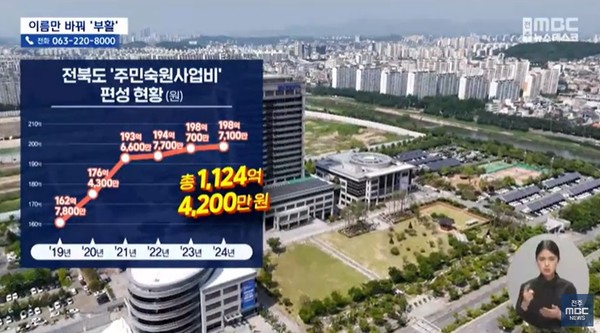 전주MBC 9월 23일 뉴스 화면(영상 갈무리)