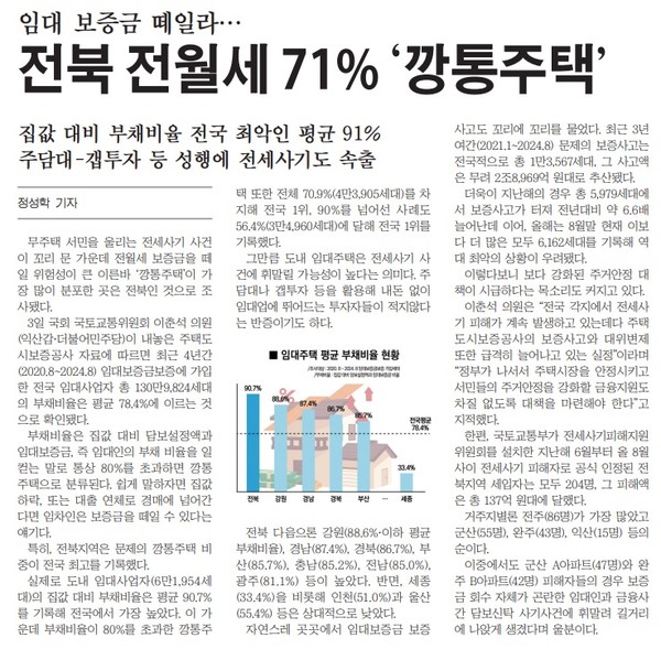 새전북신문 10월 4일 1면 기사(지면 갈무리)