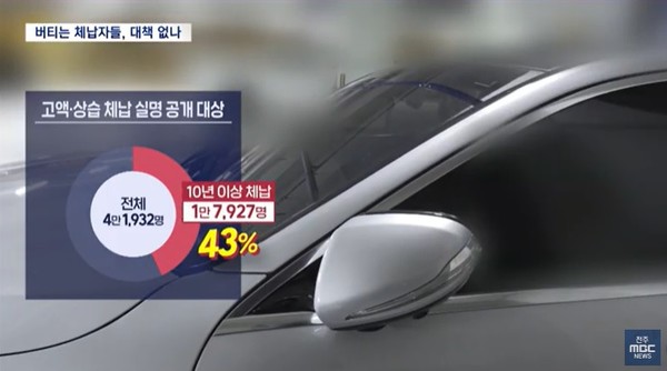 전주MBC 10월 6일 뉴스 화면(영상 갈무리)